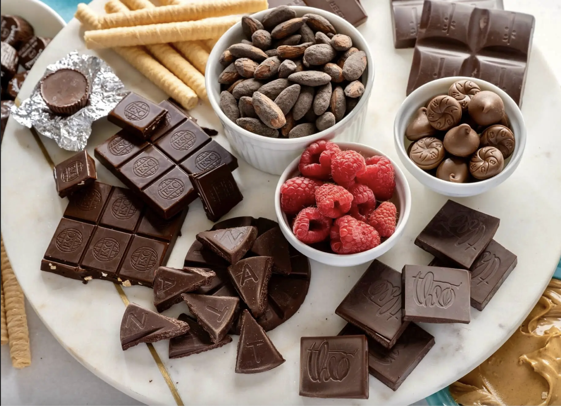 Explore Best Milk Chocolate in the World 2023