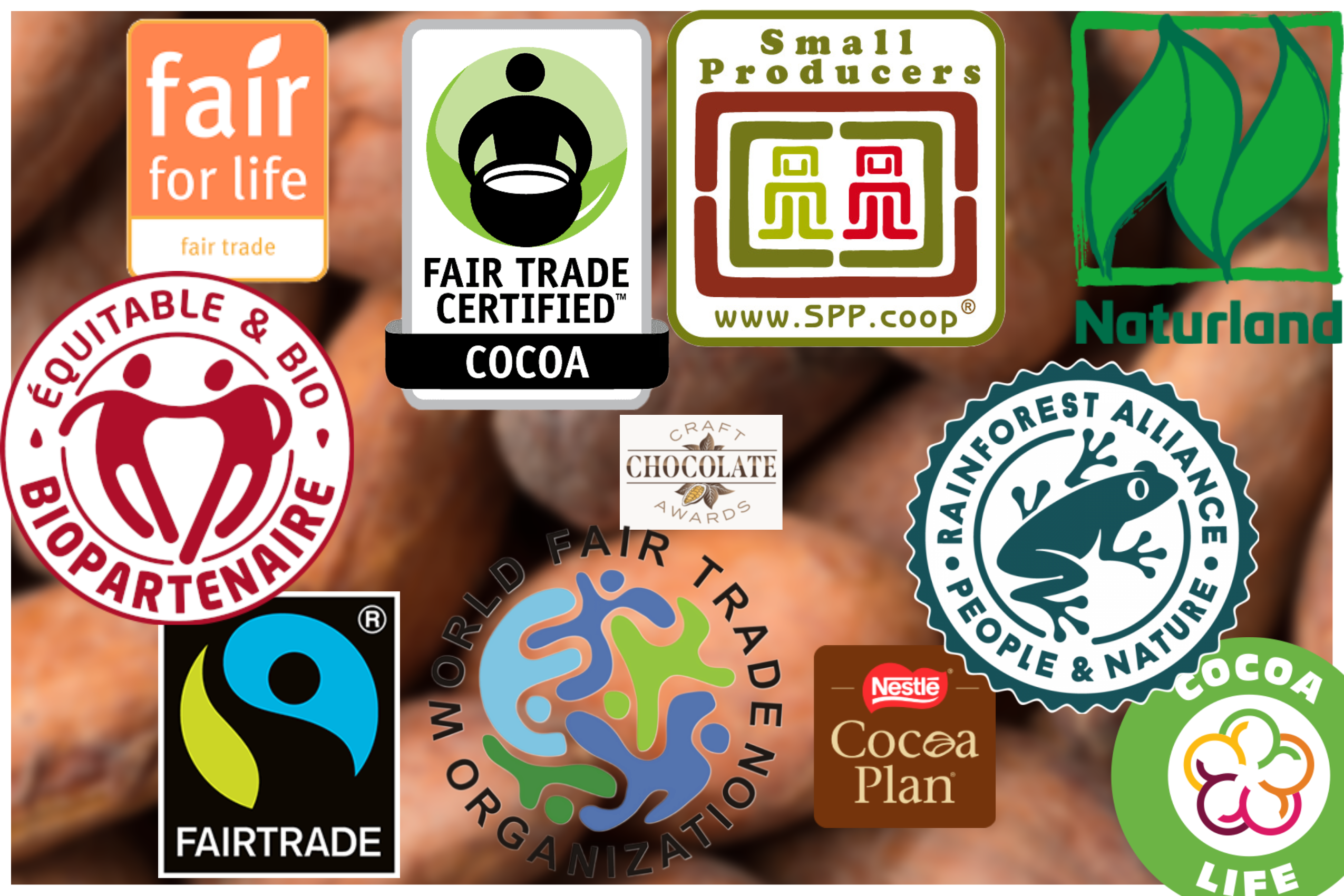 A collage of multiple Fairtrade labeling schemes.
